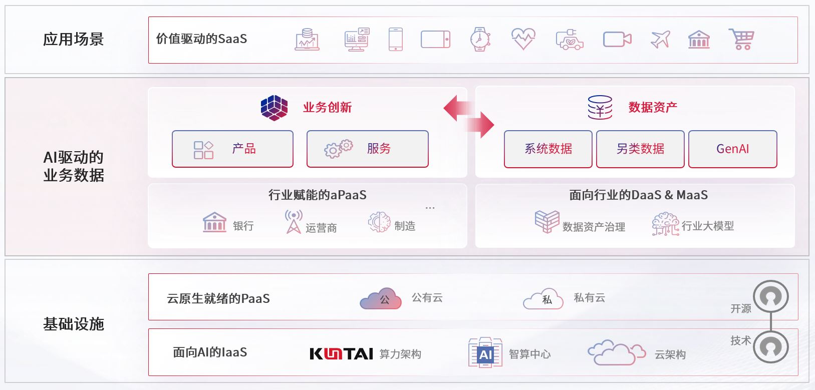 918������(�й���)�ٷ���վ