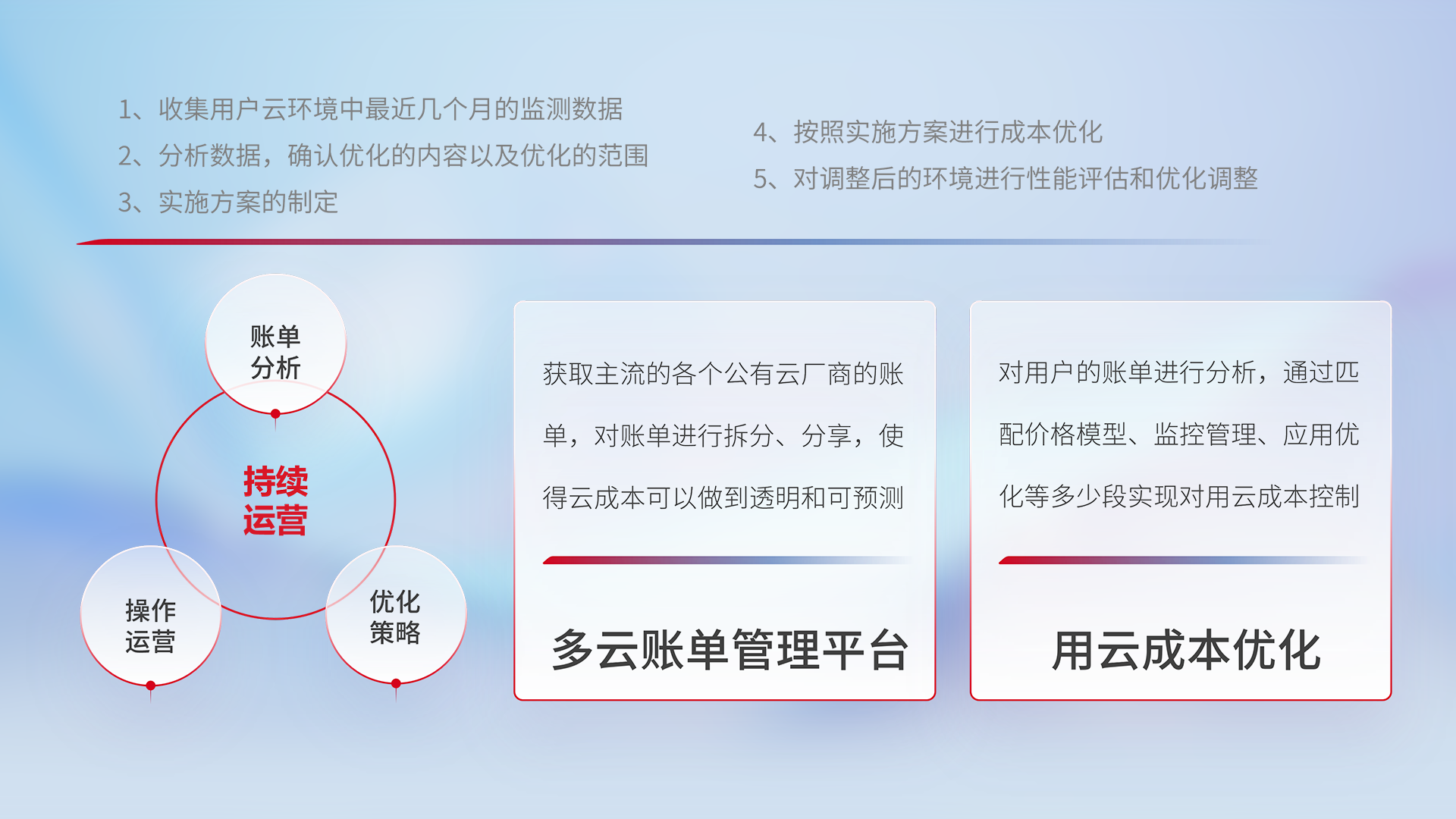 918������(�й���)�ٷ���վ